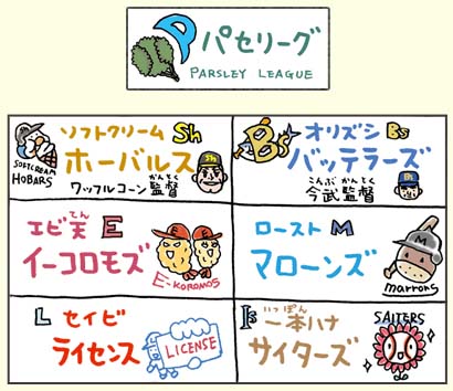パ・リーグ
