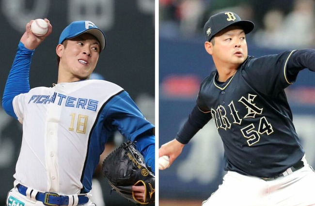 【電撃発表】日本ハム・吉田輝星とオリックス・黒木優太が交換トレード　金農旋風の立役者が関西で再起