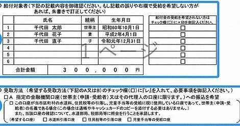 給付金