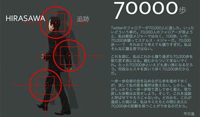 P-MODELでおなじみ平沢進さん、フォロワー7万人