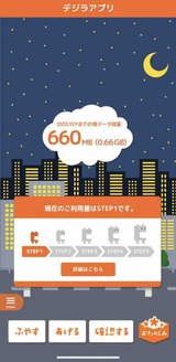 独り言 猫とrock N Roll