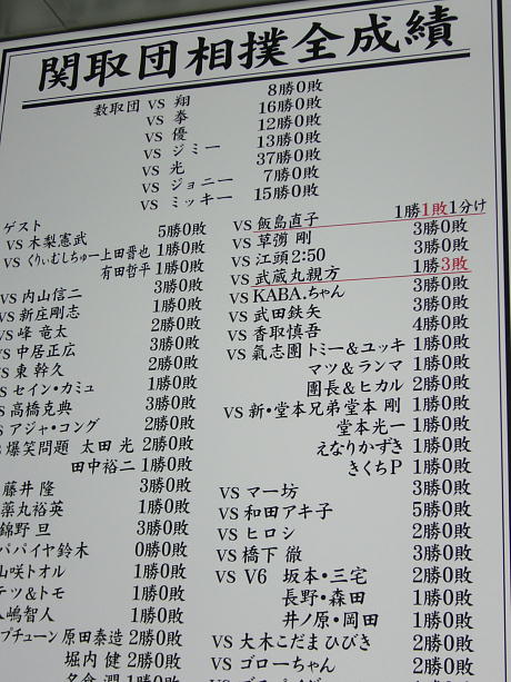 8月15日@お台場→恵比寿☆ : 猫とROCK'N' ROLL