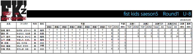 名称未設定