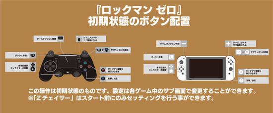 キーコンフィグ補足用