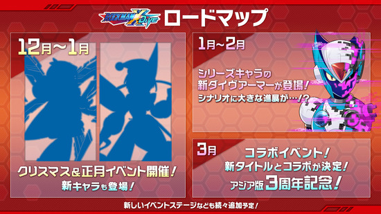 ロードマップ