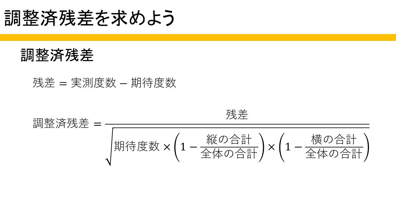 標準化残差 求め方 – 標準化残差 とは : Excel VBAでクロス表の残差分析ができる関数を作ってみた – FWBRVF