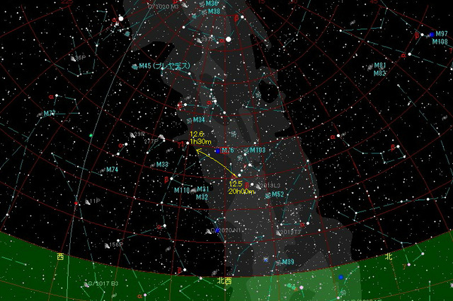 はやぶさ星図