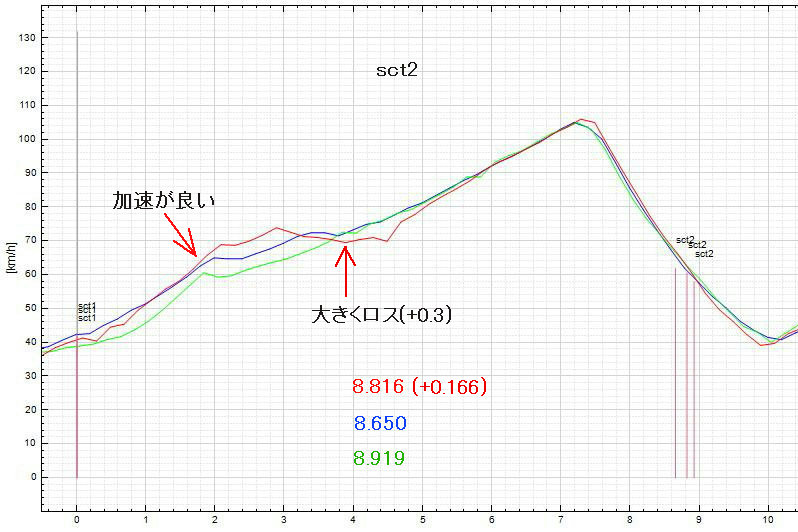 イメージ 3