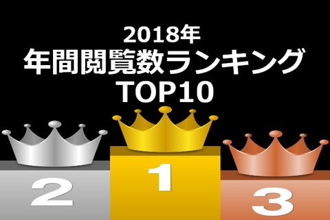 ranking
