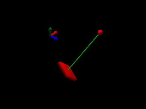 pendulum_quad