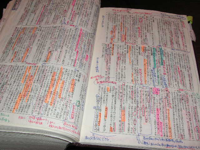 私の勉強方法 その 六法の使い方 私 行政書士めざしてます