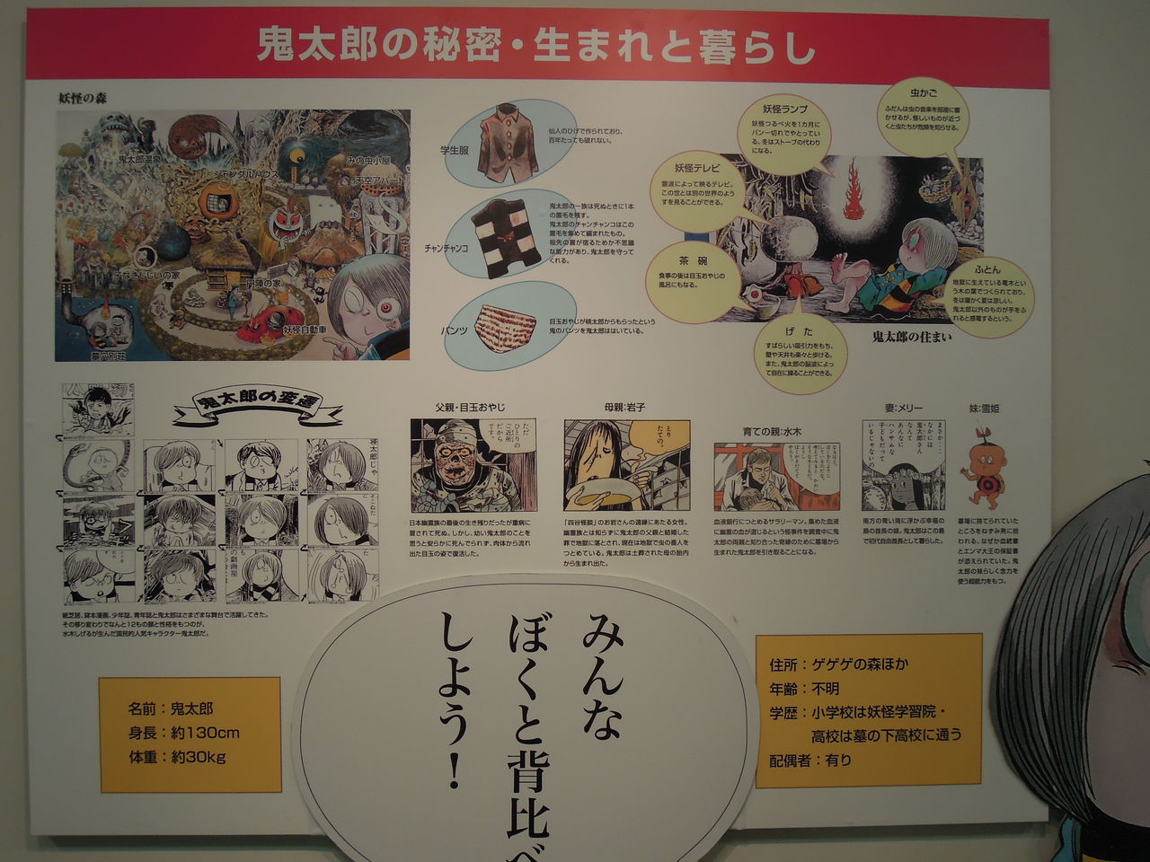 旅いちご 鬼太郎に会いに行く旅 水木しげる記念館 旅いちご 鬼太郎に会いに行く旅 水木しげる記念館