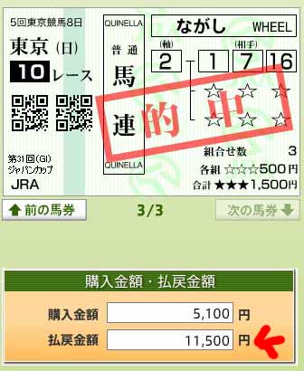 ジャパンC4 (2)