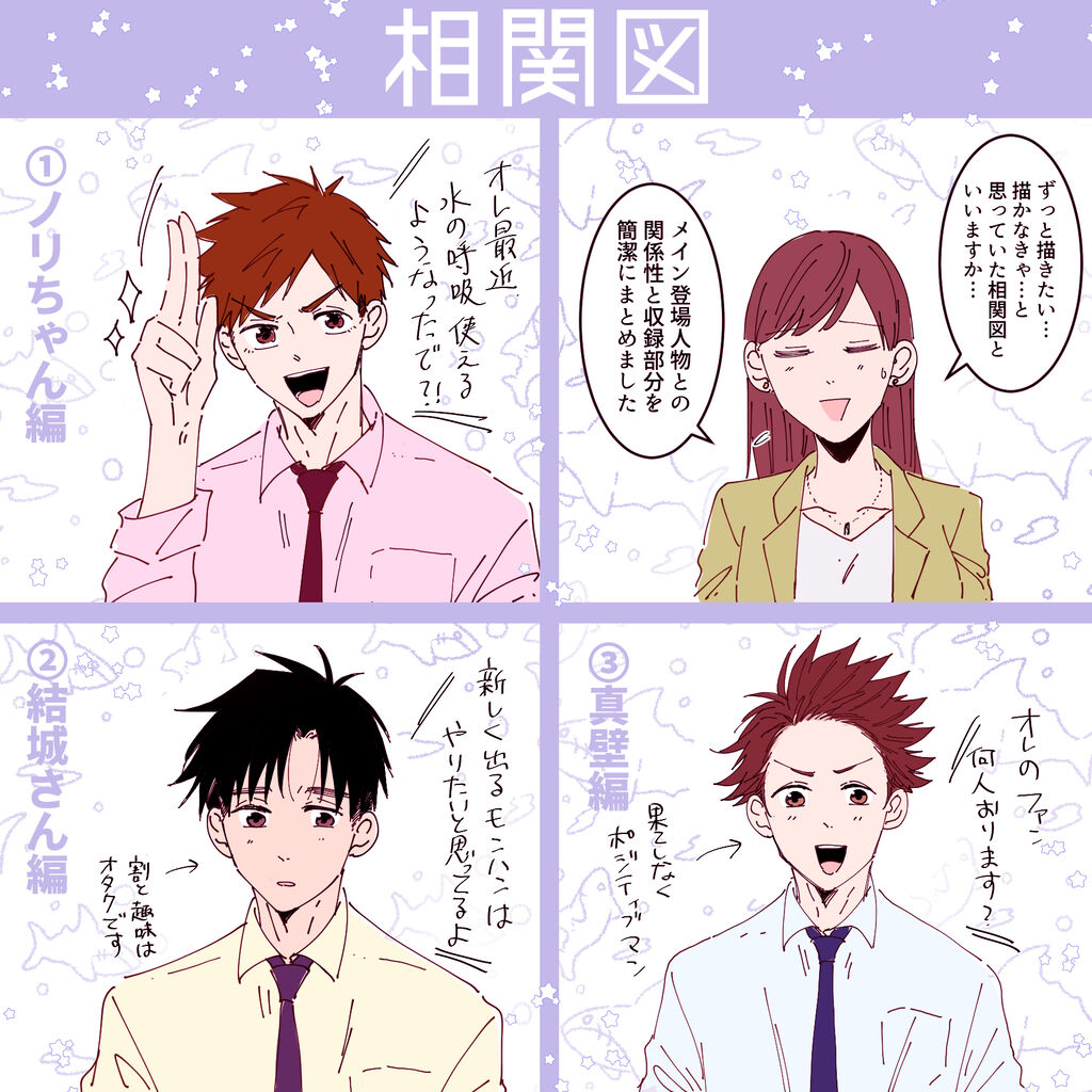 相関図 ろくのコミックブログ Powered By ライブドアブログ 相関図 ろくのコミックブログ Powered By ライブドアブログ