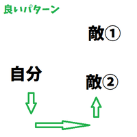 Apex 戦闘介入良いパターン