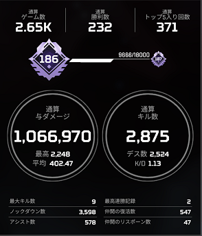 通算戦績