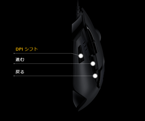 G HUB DPIシフト