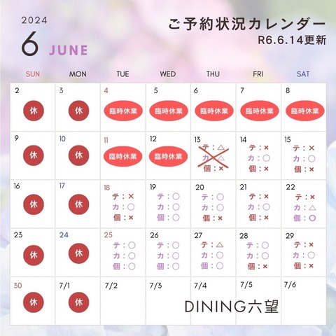 テ:○ カ:○ 個:○ (10)