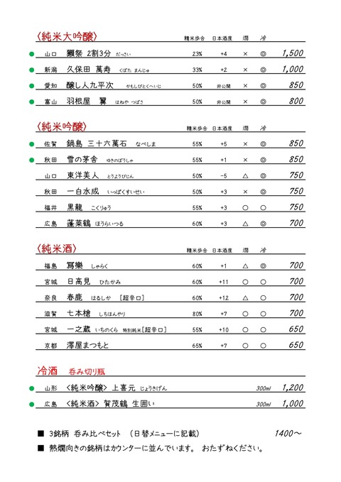 2022 日本酒 pdf_page-0001