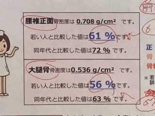 最新の写真を表示