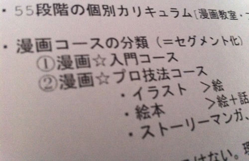 京都の漫画教室 マンガの描き方 教えてくれる リアル 漫画教室 19年度ご案内 マンガが描きたい人の講座 大阪 神戸 京都 名古屋 横浜 東京 千葉