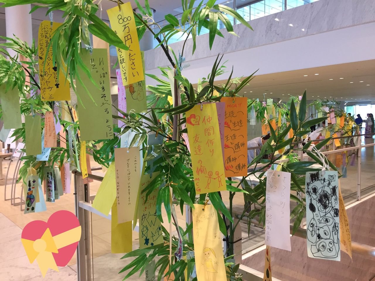 星に願いを 白泉社 花とゆめ に初投稿して入賞した中学生へ リアル 漫画教室 19年度ご案内 マンガが描きたい人の講座 大阪 神戸 京都 名古屋 横浜 東京 千葉