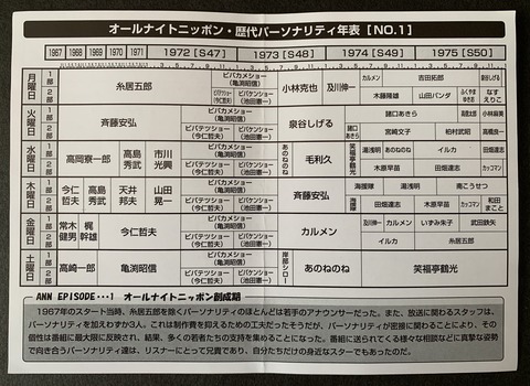 715135BA-F0E7-481E-A08A-EE949396C20F