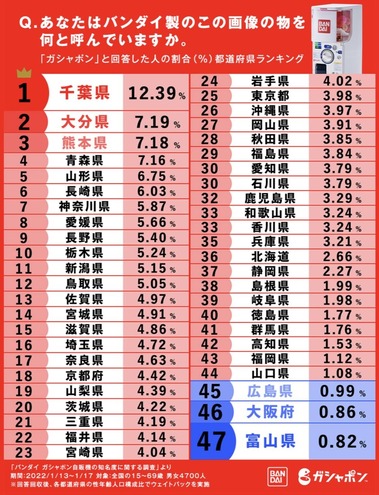 3012A004-92B5-42A3-89ED-4849A970F6F1