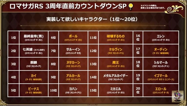 ロマサガrs エロール来たら詩人の扱いが気になる ロマンシング サガ リ ユニバースまとめ速報 ロマサガrs