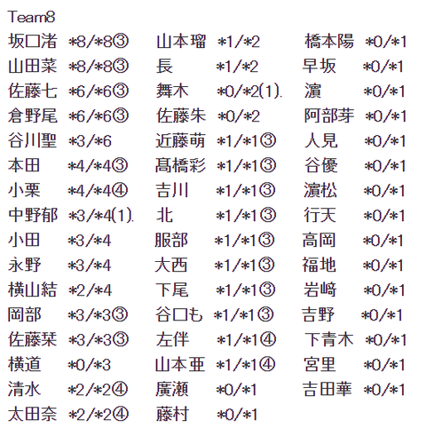 41049d74316e6e877029f2ff8d34c04c