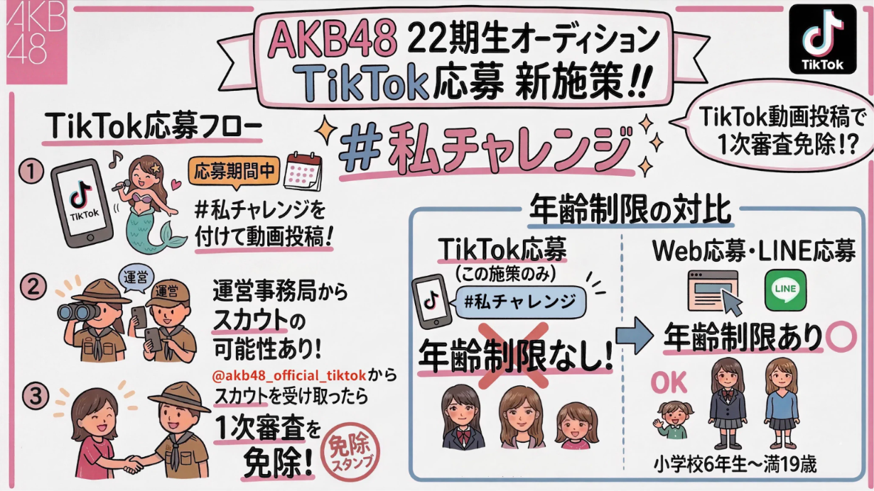 スクリーンショット 2026-09-26 153657