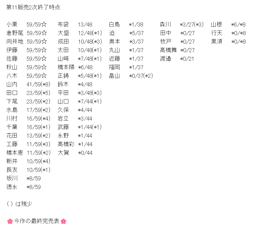 cf3132973702178a12972bbb099b94d1