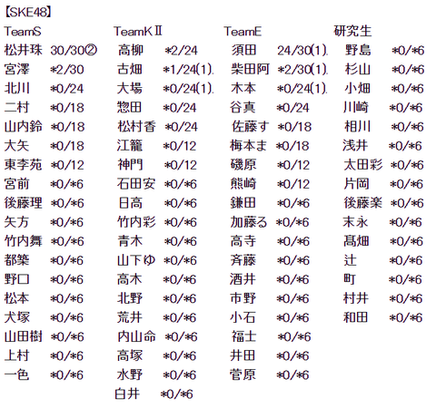 dd7360ff30c38d2888fde4831f8d77d8