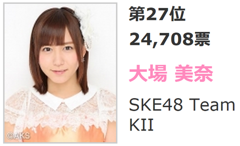 b27d831b3fa29a6afcc75e289049a788