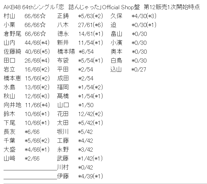 bdf440a3c595fc4c6ae361070683a07d