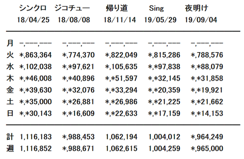 de5d78b8a154b6c92b25c8ed2cb2e3e5