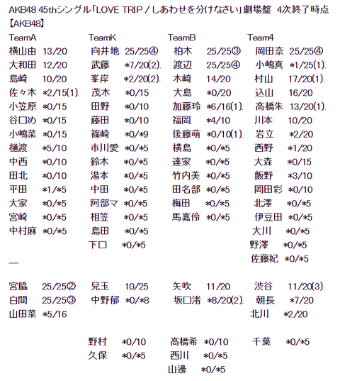 f0515f62be20b885cf71f5e72320f18b