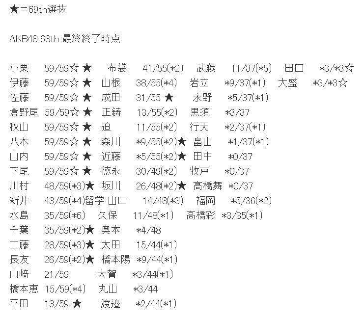 f1e936e9b8394364c9bbff52525a9c58