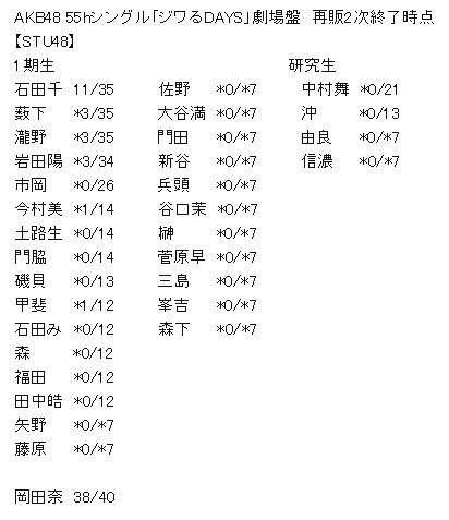 c9471656e5437012167d1dd82cb5dc41