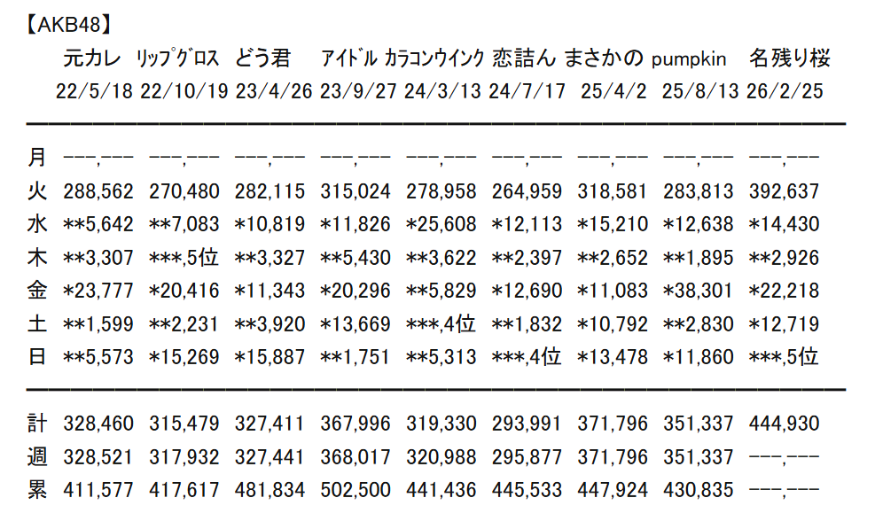 a75e1828e6feea760738f95a6c7a2400