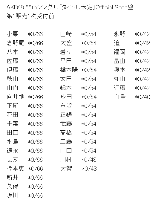 eaa4843d1cba86b42fe0427bc13e924a
