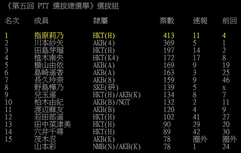 7149a636372489984e8c2191f99839a2