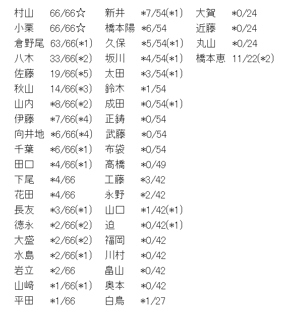 997208a06ca41e8e91f63cb24abf743f