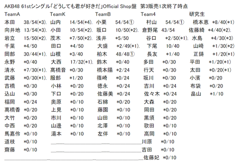 e609cd1dd4218d04e01d1a02f38cc7ea