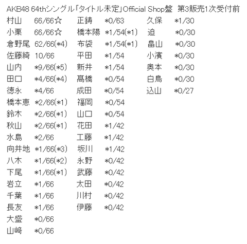 120846097cdfc12c0261c61c23ba048e