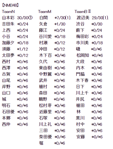 421bf7ac55362e27e7dcb5fa11318568