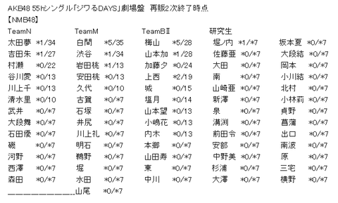 fbfb9ba2ef5812e38587ffe489b48ca4