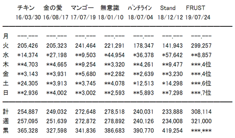 4d225d27d2529aa469cfd69e8422c4db