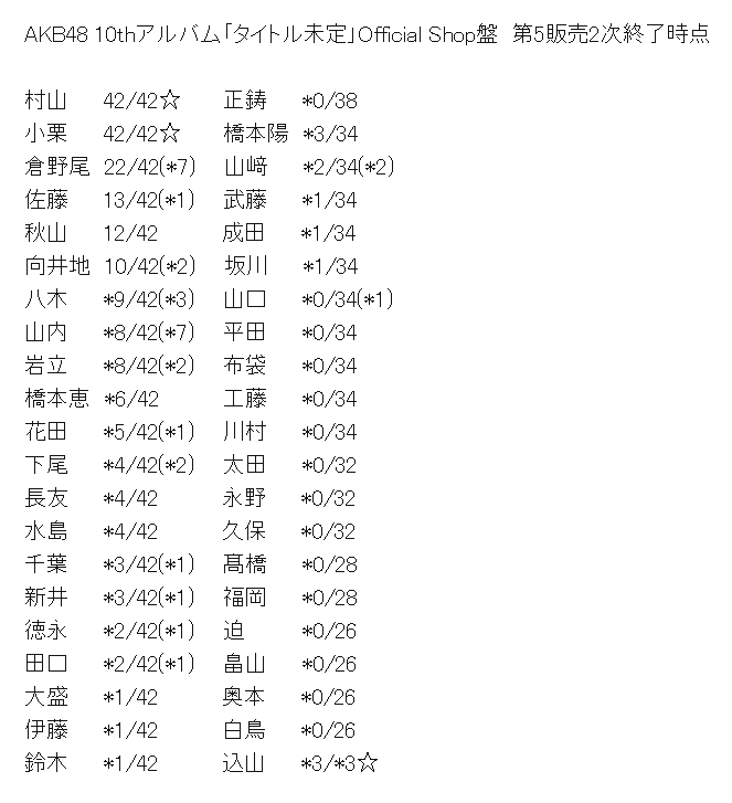 66784a296eb59188ff6e42d14b50836b