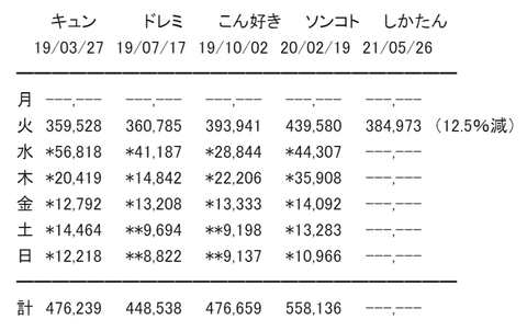 4de8688b83c5bc63d16709ae766481cf